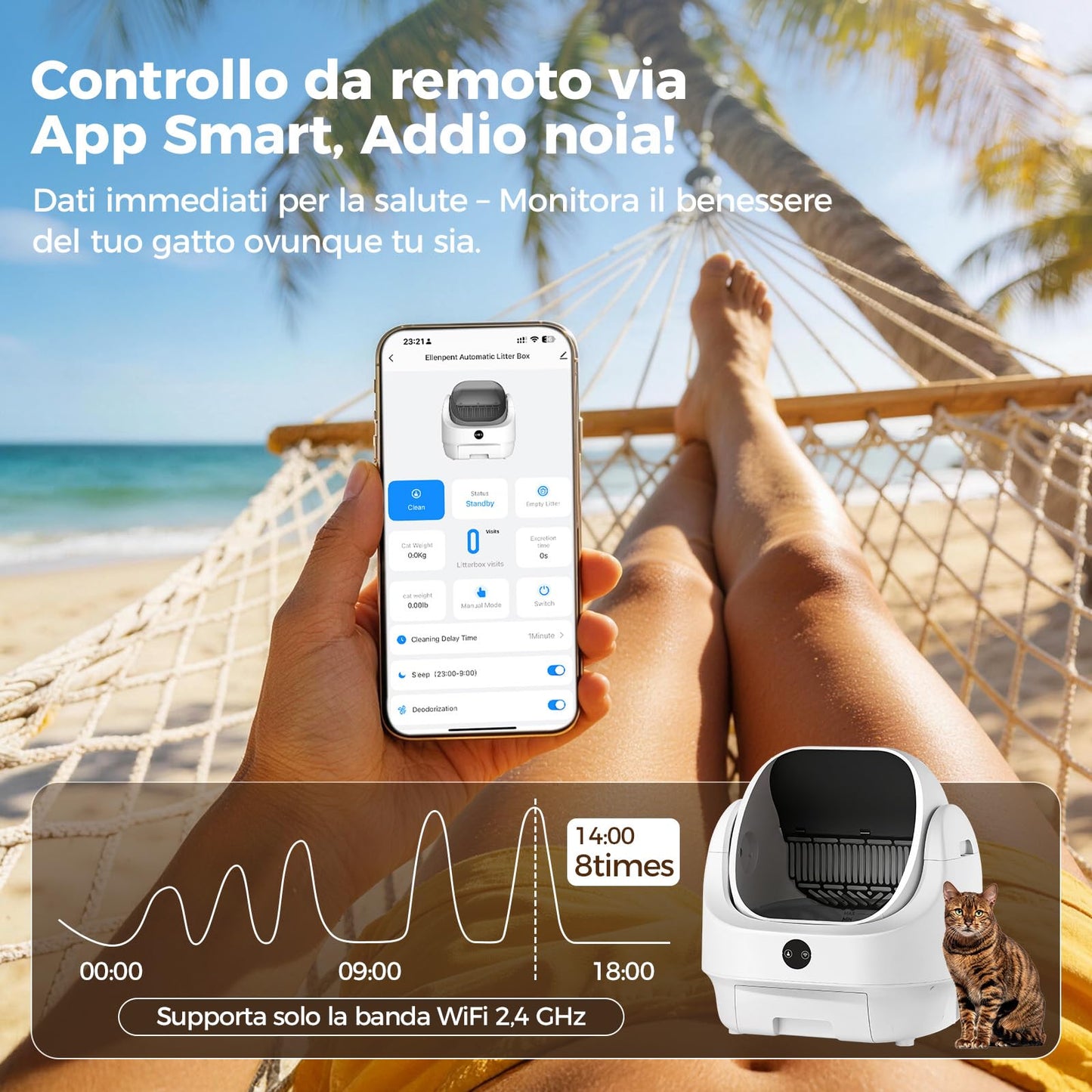 Lettiera Gatto Autopulente Aperta, Ellenpent Lettiera Automatica Sicura XL