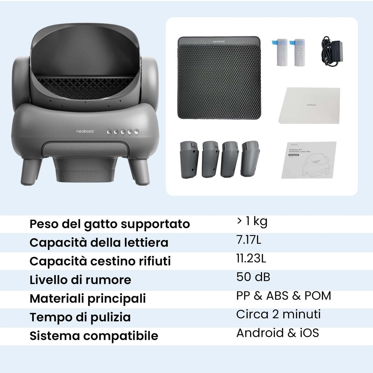 Neakasa M1 Lettiera Gatto Autopulente Aperta Grande XXL, Controllo APP, Smaltimento dei Rifiuti Senza Odori, Sacchetti e Tappeto Lettiera gatto, per Più Gatti