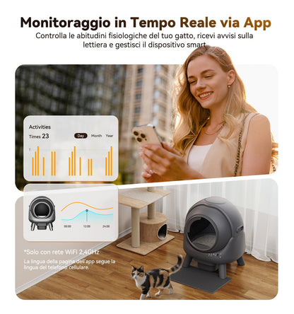 Lettiera Gatto Autopulente, FEELNEEDY Lettiera Automatica Per Gatti 65L