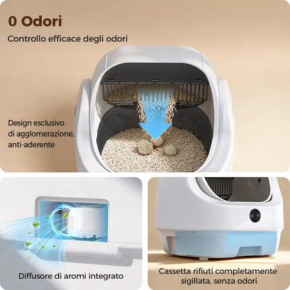 Lettiera Gatto Autopulente Aperta, Ellenpent Lettiera Automatica Sicura XL