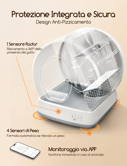 MeoWant Lettiera Gatto Autopulente, 57,6L Lettiera Automatica per Gatti con Sacchi Spazzatura e Tappetini Gatti per Multi Gatto, Isolamento Odori, Pulizia Facile, Comando APP