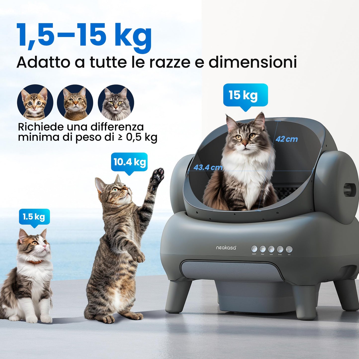 Neakasa M1 Lettiera Gatto Autopulente Aperta Grande XXL, Controllo APP, Smaltimento dei Rifiuti Senza Odori, Sacchetti e Tappeto Lettiera gatto, per Più Gatti