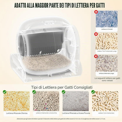 Lettiera Gatto Autopulente, Lettiera Autopulente per Gatti, Diversi Gatti