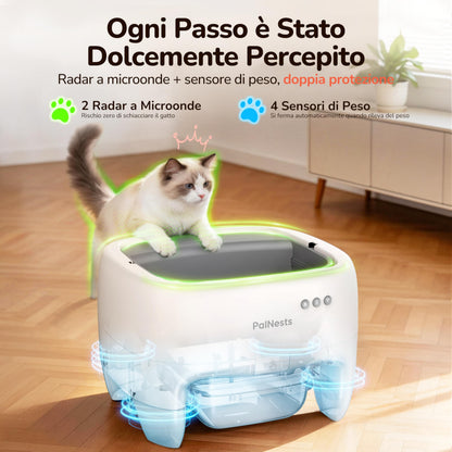 PalNests Lettiera Gatto Autopulente Con APP, XXL Lettiera Automatica per Gatti Sicurezza Anti-Pizzicamento, Design Aperto con Ingresso dall'Alto per Gatti Grandi e Multipli, Deodorizzazione, Bianco